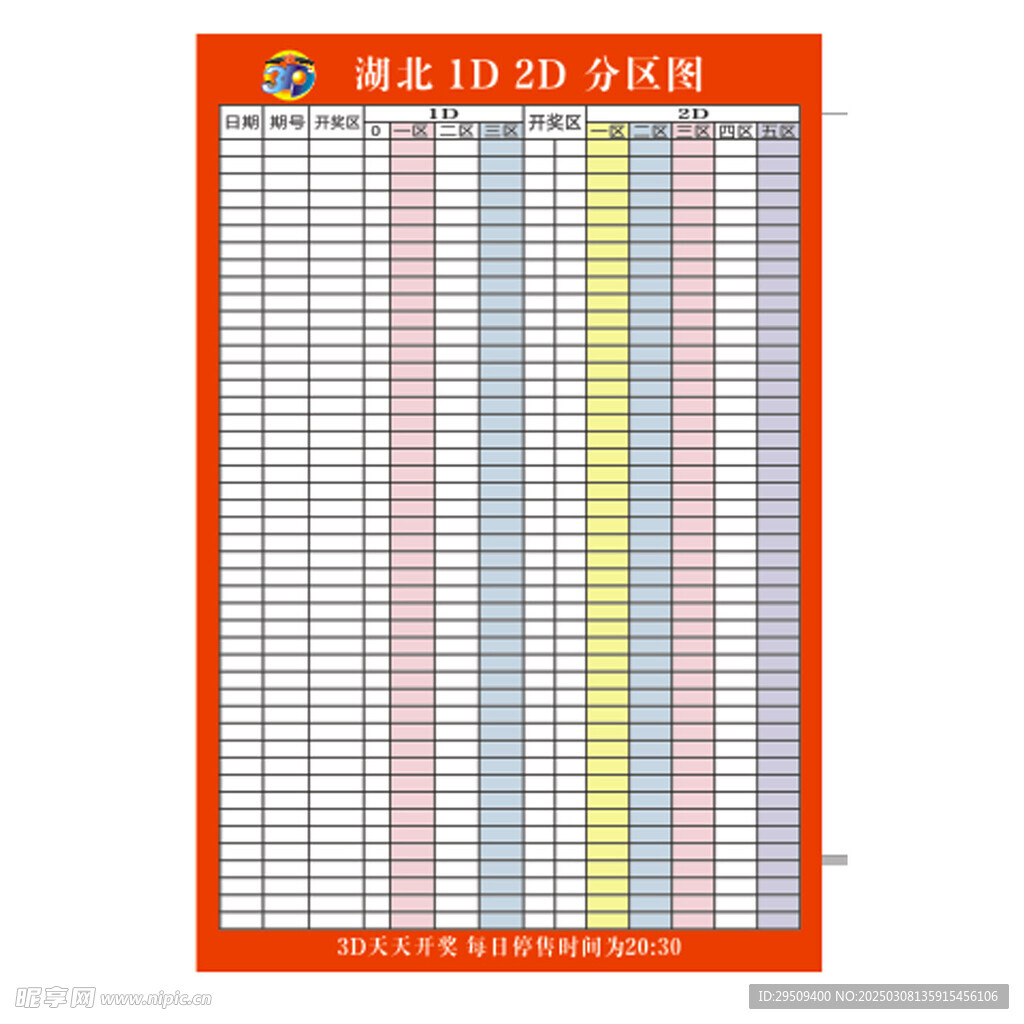 福彩票3D趋势图
