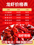 龙虾价格表