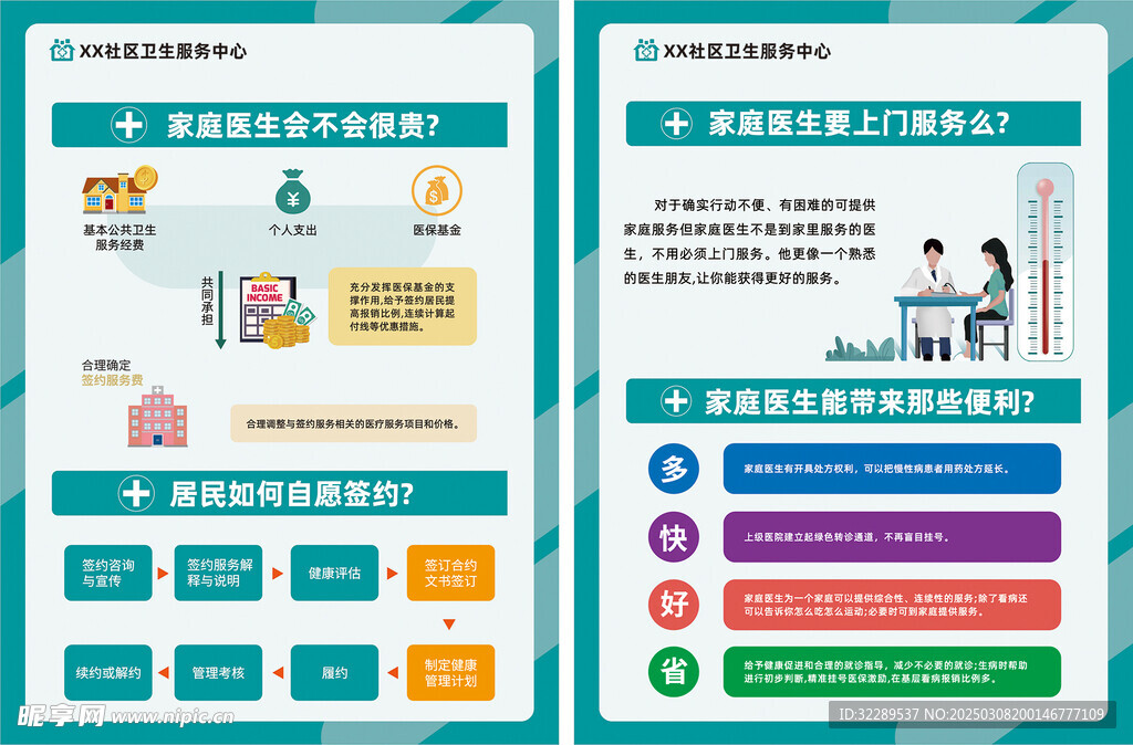 家庭医生服务经费