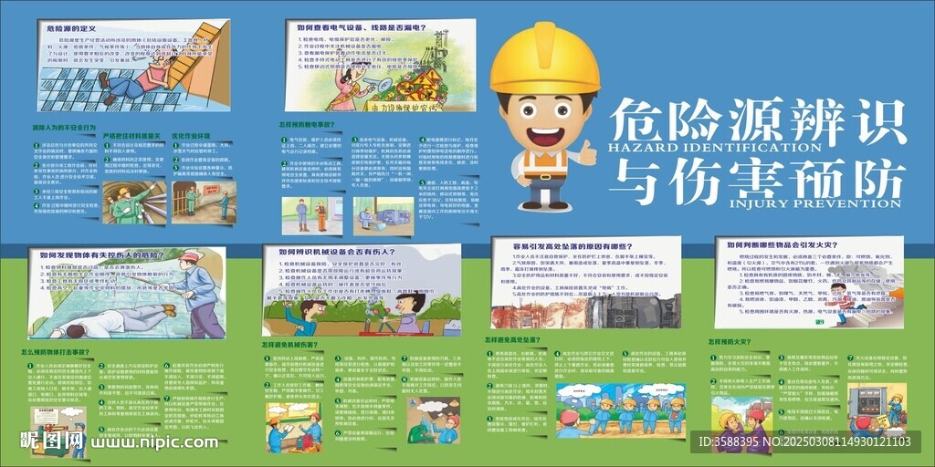 危险源辨别与伤害预防宣传栏