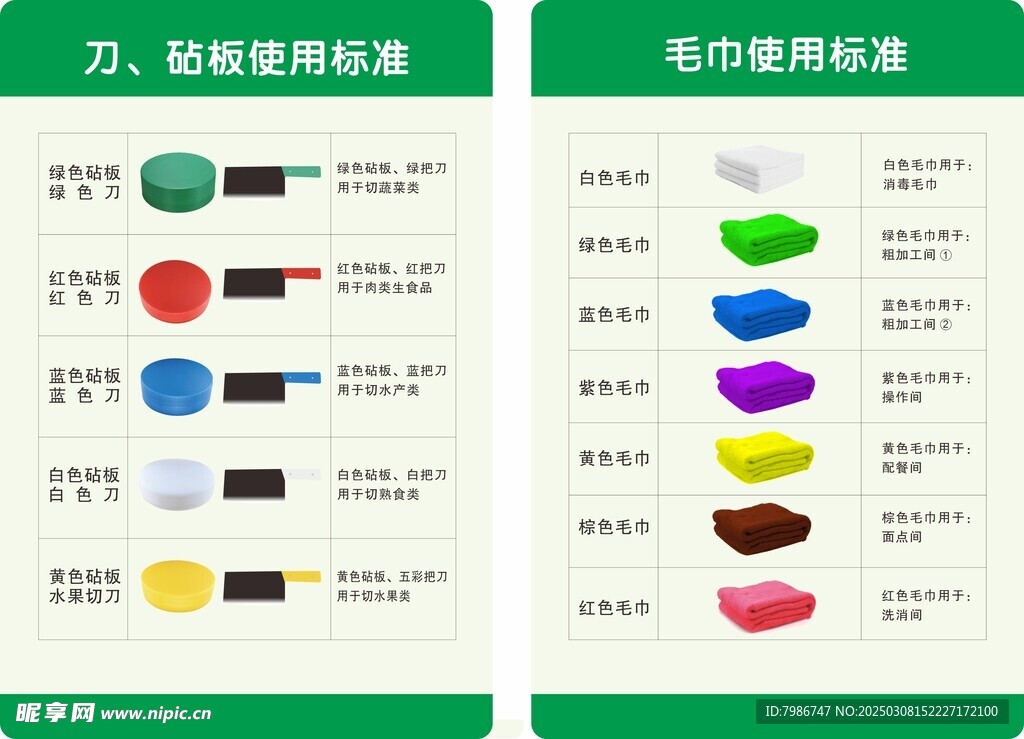 刀砧板使用标准 毛巾使用标准