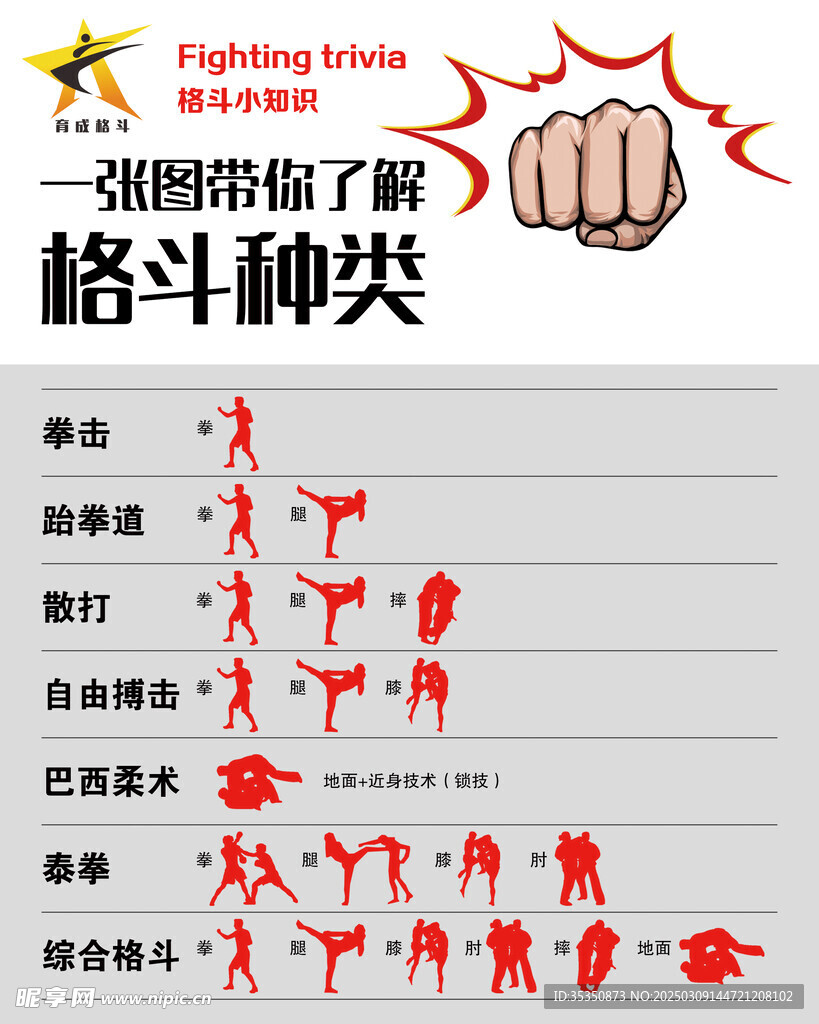 格斗小知识