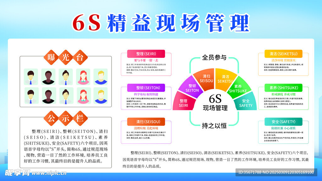 企业6s管理制度宣传展板