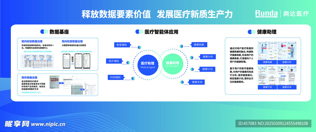 蓝绿色科技风背景模板