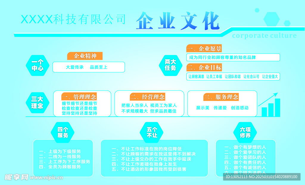 企业文化墙