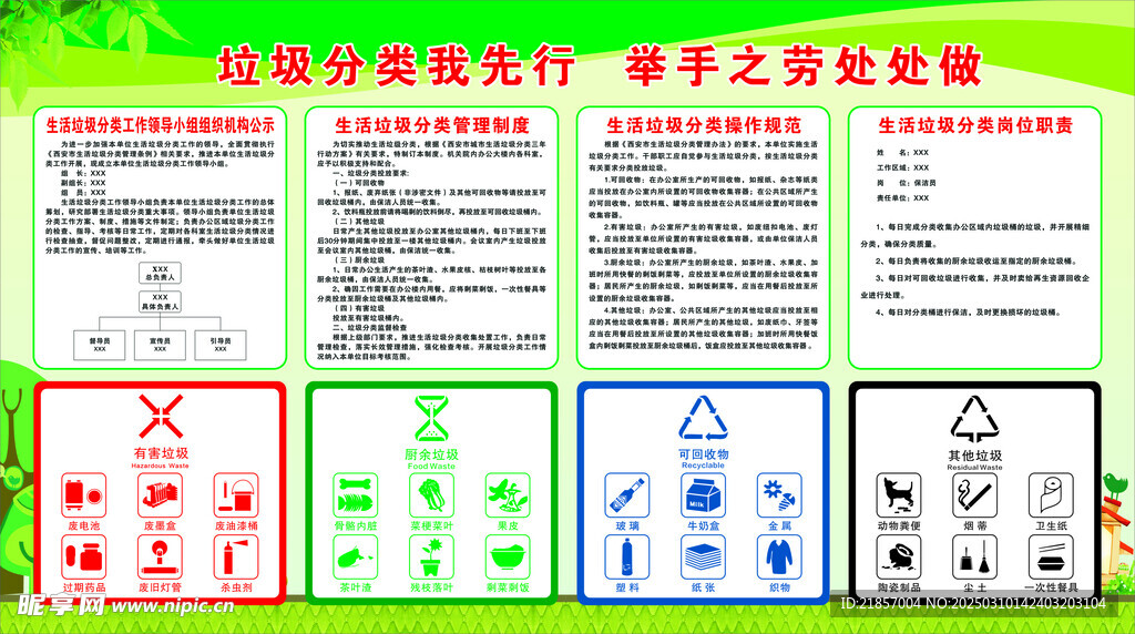 垃圾分类展板