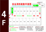 安全消防疏散平面图   疏散图