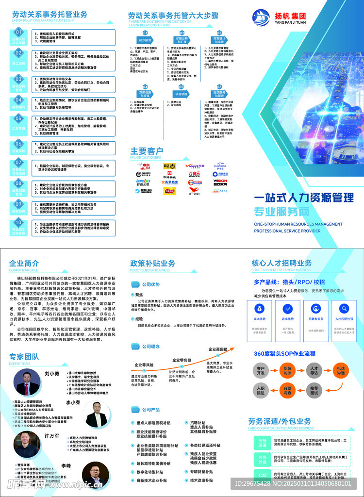 人力资源管理折页