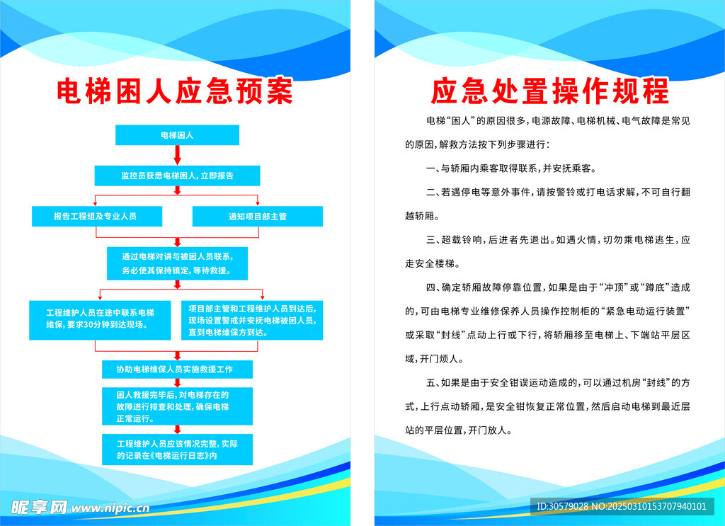 电梯困人应急预案