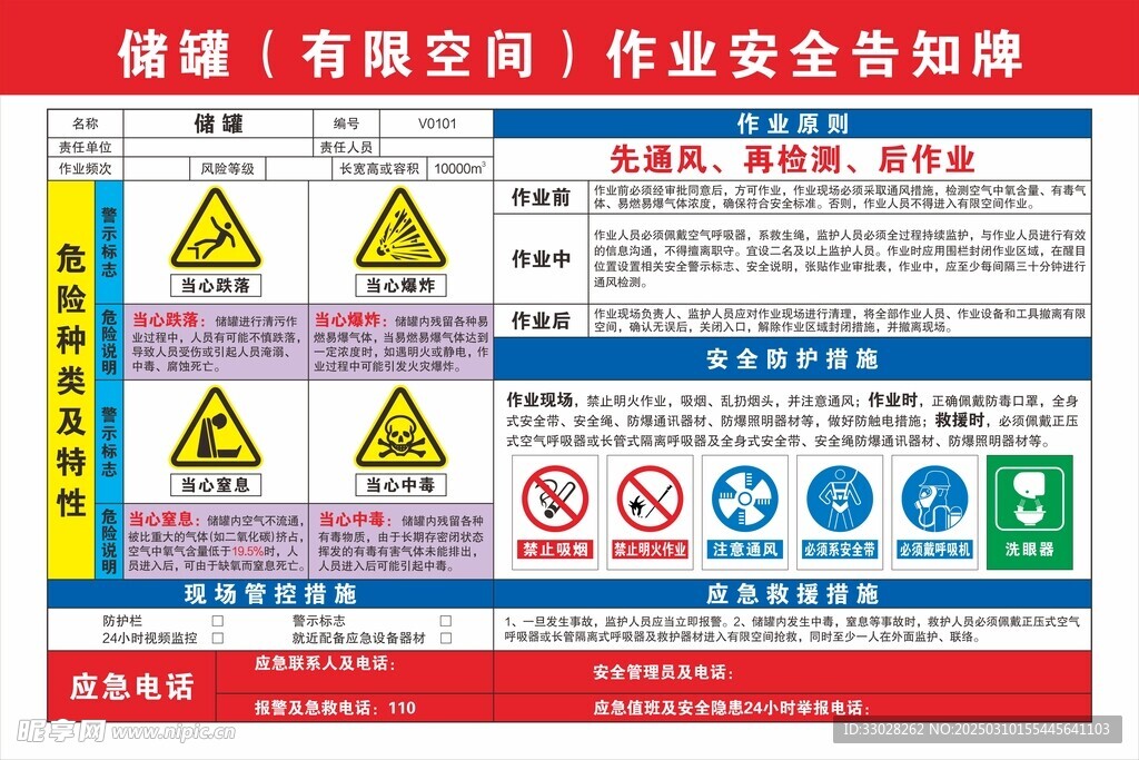 储罐有限空间作业安全告知牌