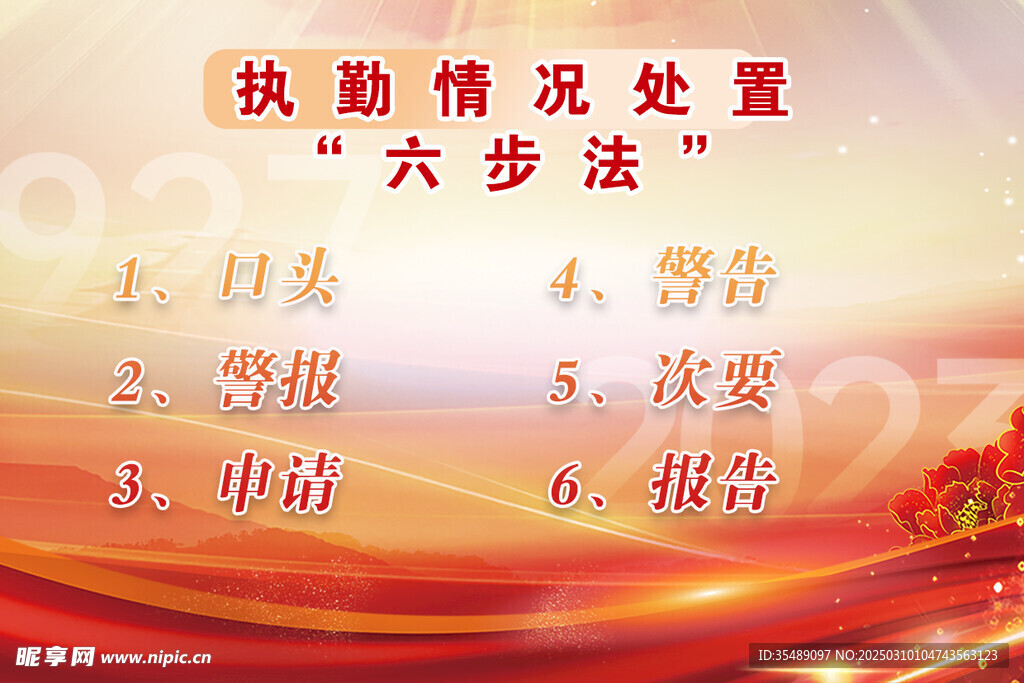 红色文化六步法宣传海报