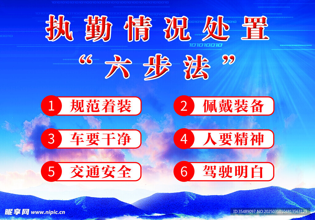 蓝色宣传六步法海报