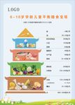 6至10岁学龄儿童平衡膳食宝塔