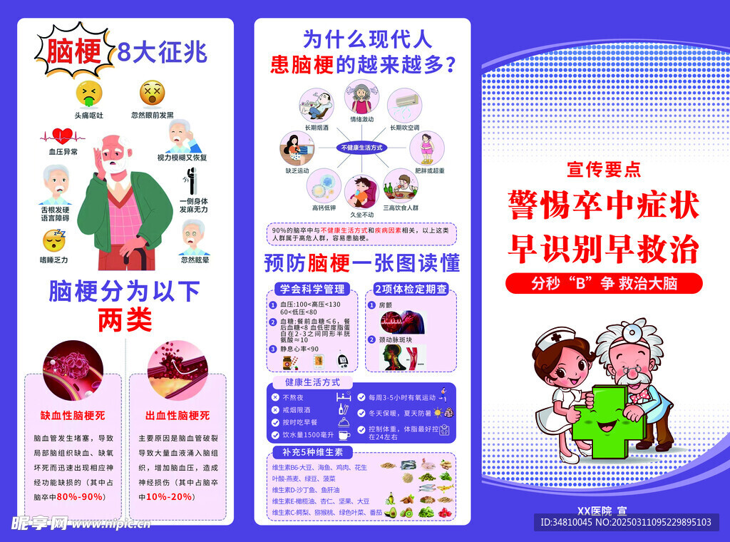 警惕卒中症状早识别早救治  