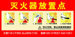 灭火器放置点