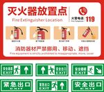 灭火器放置点