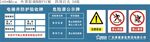电梯临边洞口警示牌