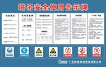 塔吊安全使用告示牌