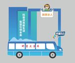 网红打卡