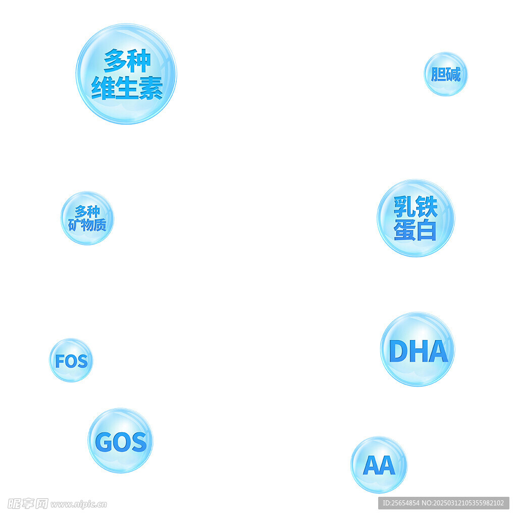 元素泡