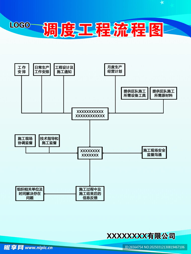 调度工程流程图