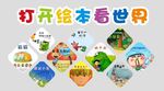 打开绘本看世界