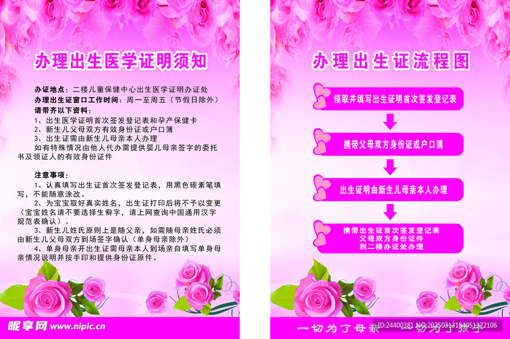出生证办理