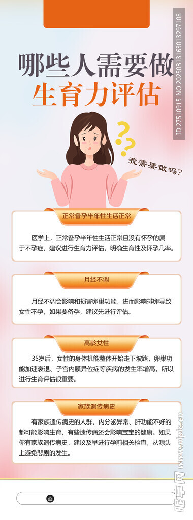 哪些人需要做生育力评估