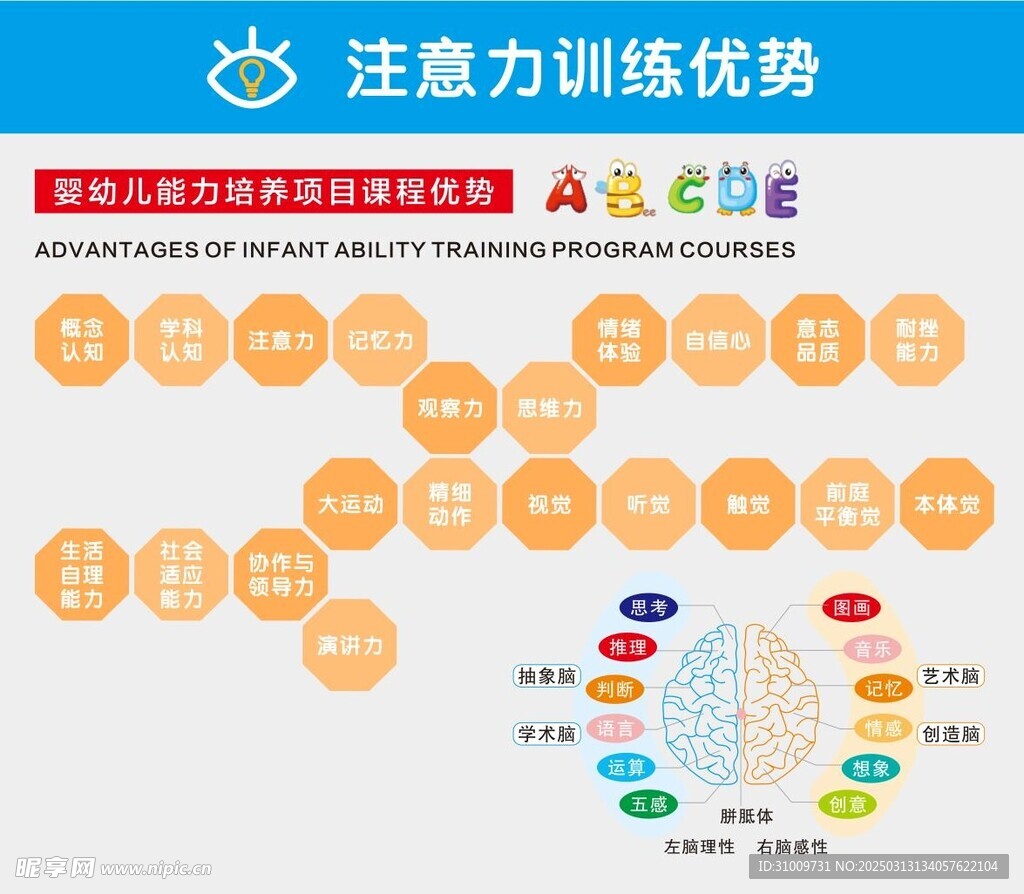 注意力训练课程