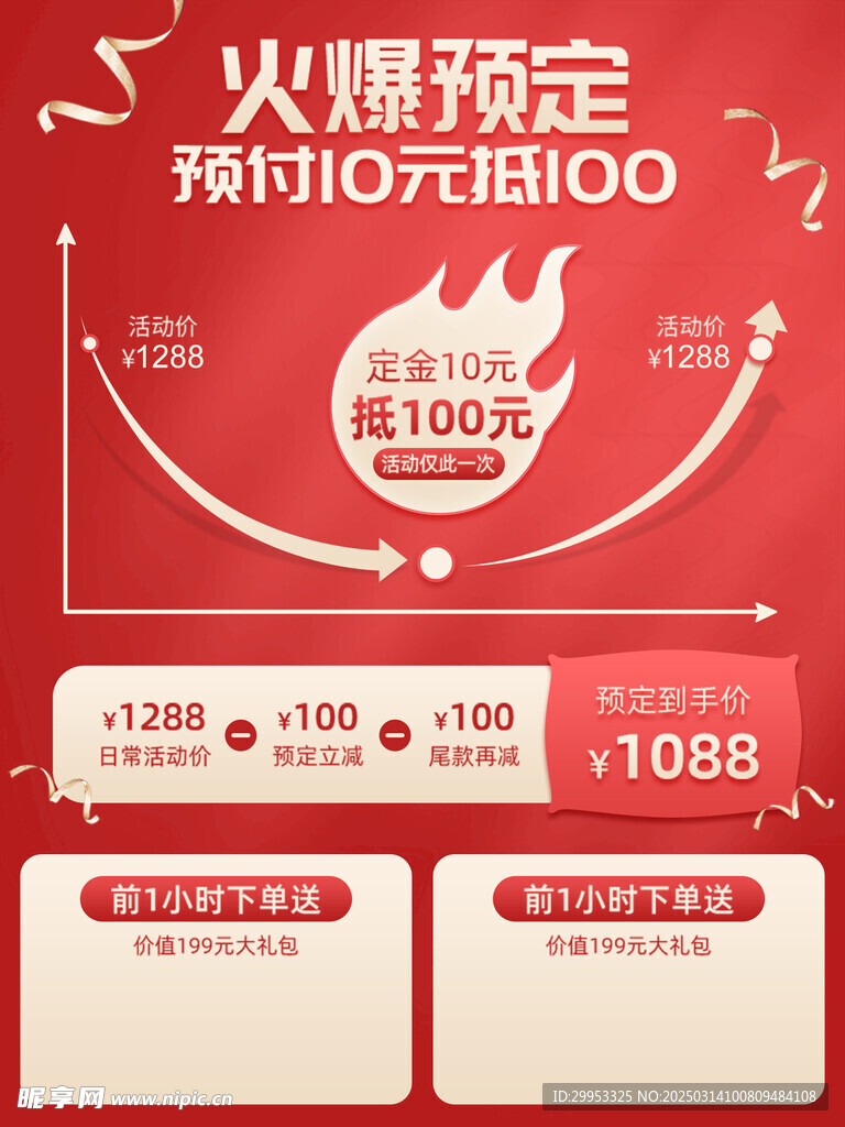 详情页