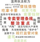 整治重点
