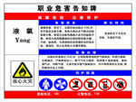 职业危害告示牌