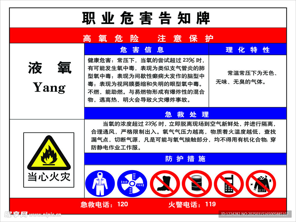 职业危害告示牌