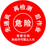 有限空间警示牌