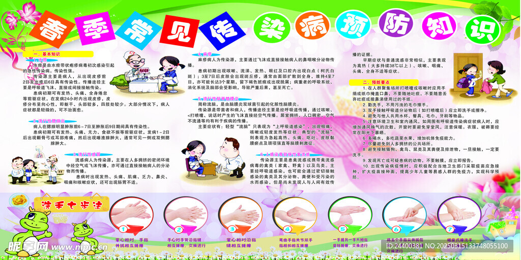 春季宣传栏