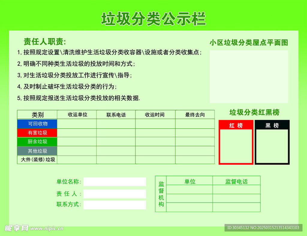 垃圾分类公示栏 