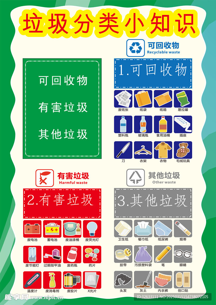 垃圾分类小知识