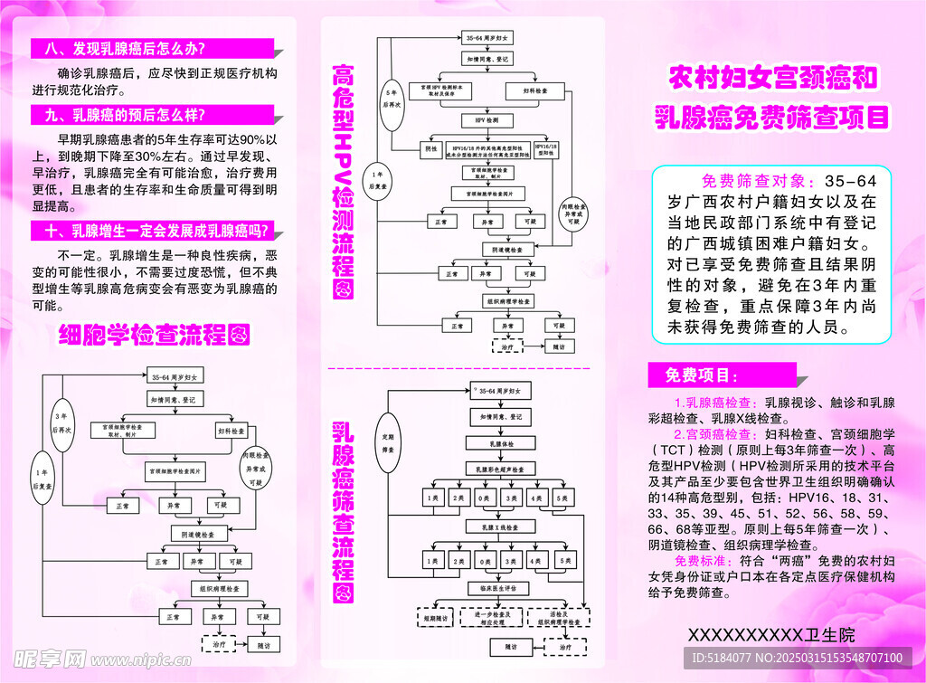 农村两癌宣传折页正