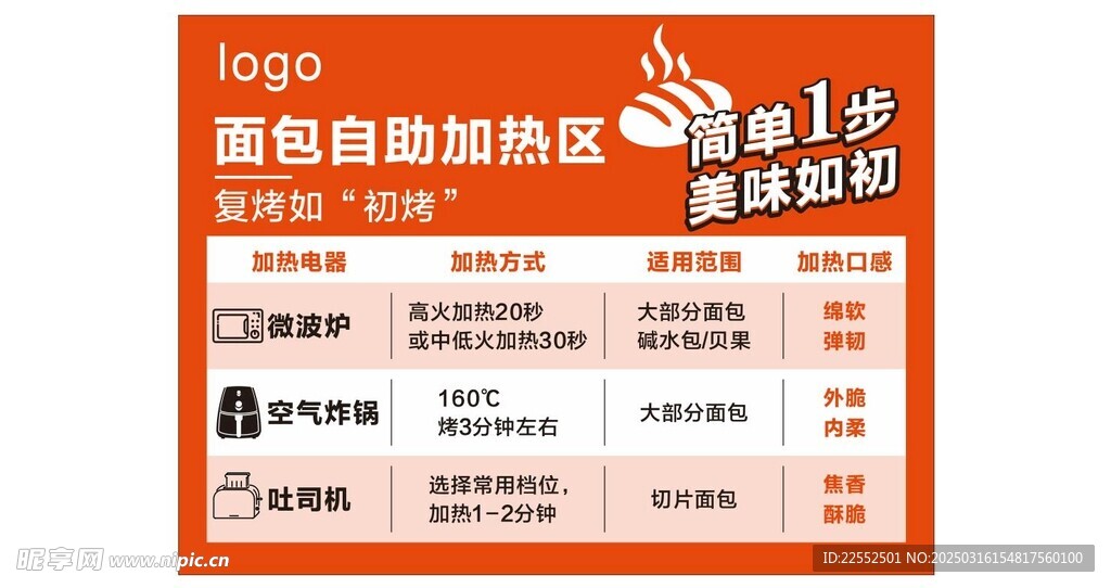 面包加热区