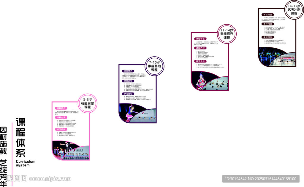 舞蹈学校课程体系