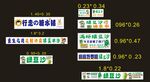 糖水铺绿豆沙