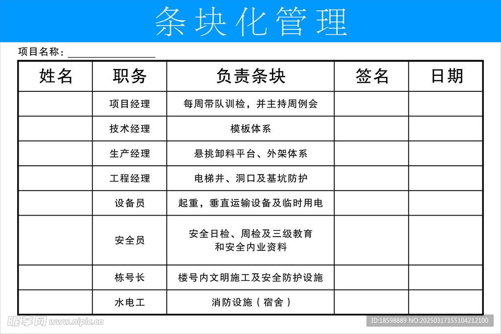 条块化管理
