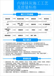 施工及质量标准