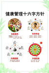 健康广告海报