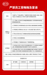 严禁制度牌排版设计