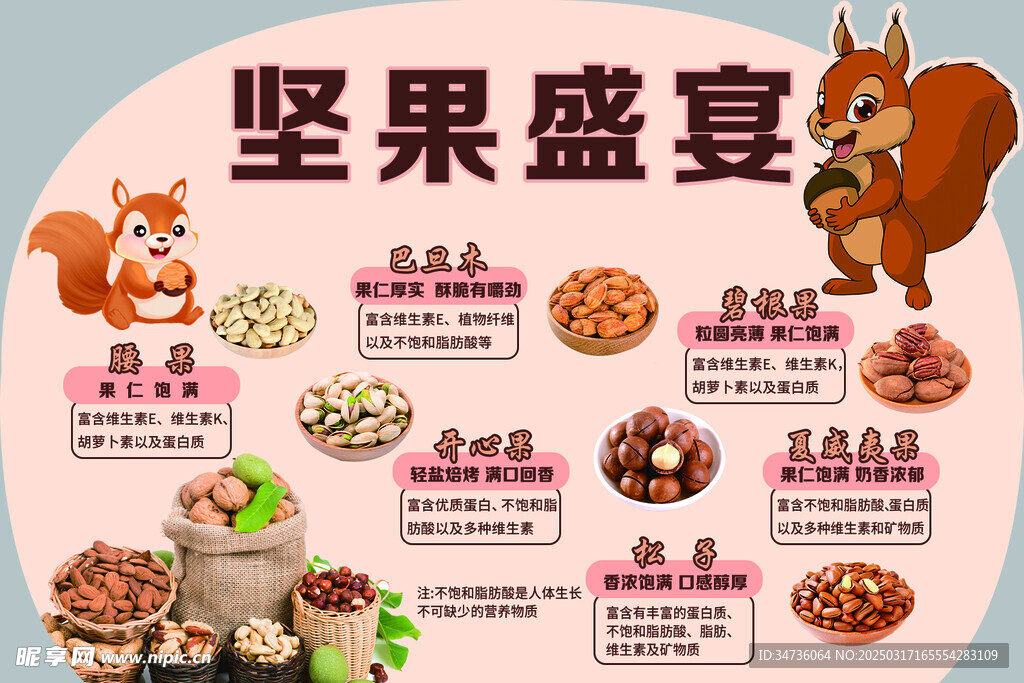 坚果盛宴