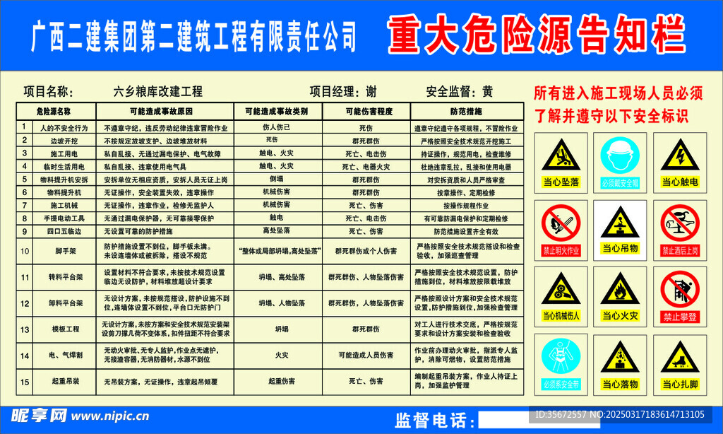 工地重大危险源告知栏