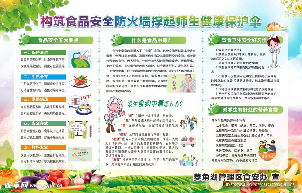 食品安全 