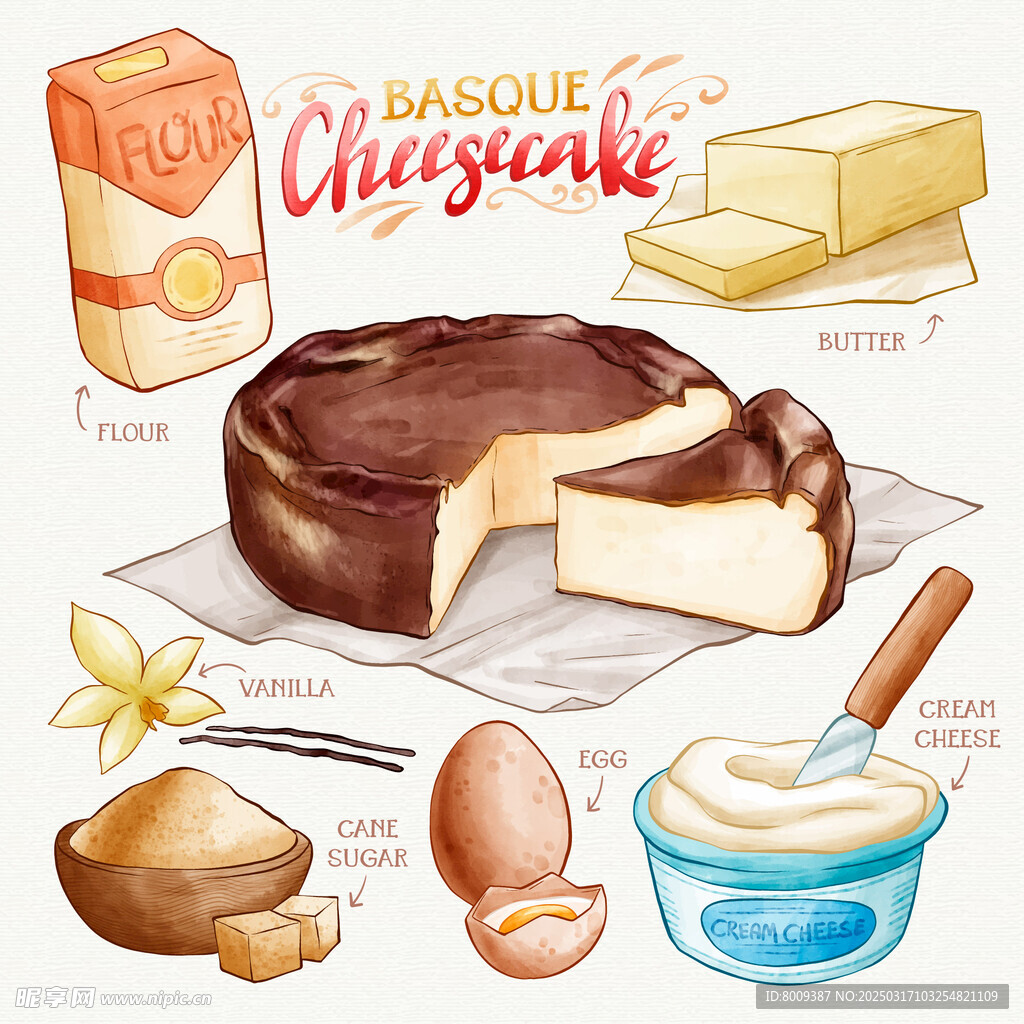 制作蛋糕食材与蛋糕插画