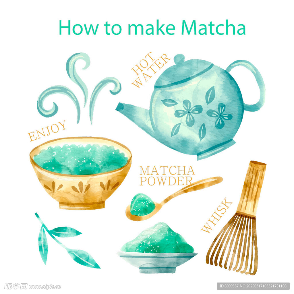 制作抹茶插画